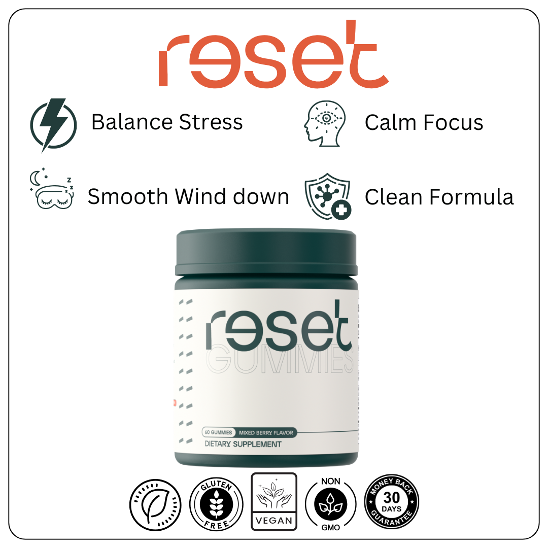 Reset Gummies™