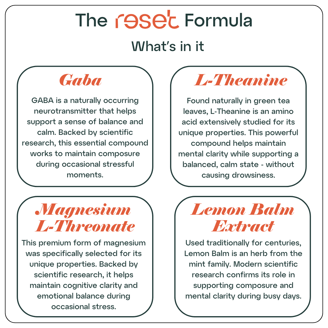 Reset Gummies™